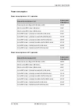 Preview for 123 page of COBHAM EXPLORER 323 User & Installation Manual