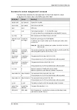 Preview for 143 page of COBHAM EXPLORER 323 User & Installation Manual