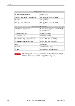 Preview for 60 page of COBHAM EXPLORER 5075 User & Installation Manual