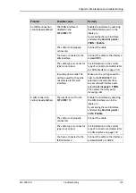 Preview for 132 page of COBHAM Explorer 710 User Manual