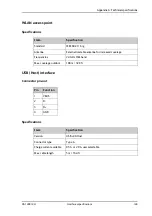 Preview for 149 page of COBHAM Explorer 710 User Manual