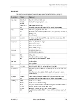 Preview for 155 page of COBHAM Explorer 710 User Manual