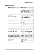 Preview for 158 page of COBHAM Explorer 710 User Manual