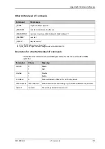 Preview for 164 page of COBHAM Explorer 710 User Manual