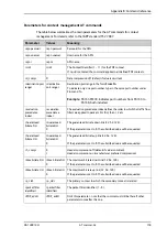 Preview for 167 page of COBHAM Explorer 710 User Manual