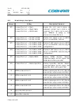 Предварительный просмотр 7 страницы COBHAM GR716-DEV Quick Start Manual