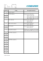 Предварительный просмотр 8 страницы COBHAM GR716-DEV Quick Start Manual