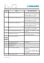 Предварительный просмотр 9 страницы COBHAM GR716-DEV Quick Start Manual