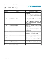 Предварительный просмотр 10 страницы COBHAM GR716-DEV Quick Start Manual