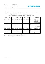 Предварительный просмотр 18 страницы COBHAM GR716-DEV Quick Start Manual