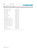 Предварительный просмотр 28 страницы COBHAM GR716-DEV Quick Start Manual