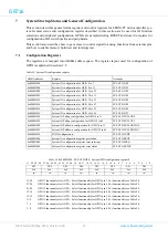 Preview for 70 page of COBHAM GR716 Advanced Data Sheet And User’S Manual