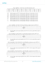 Preview for 73 page of COBHAM GR716 Advanced Data Sheet And User’S Manual