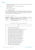 Preview for 77 page of COBHAM GR716 Advanced Data Sheet And User’S Manual