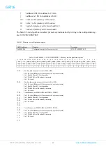 Preview for 80 page of COBHAM GR716 Advanced Data Sheet And User’S Manual