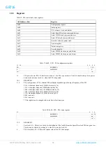 Preview for 92 page of COBHAM GR716 Advanced Data Sheet And User’S Manual