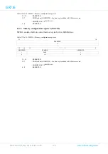 Preview for 173 page of COBHAM GR716 Advanced Data Sheet And User’S Manual