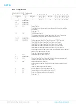 Preview for 348 page of COBHAM GR716 Advanced Data Sheet And User’S Manual