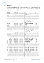 Предварительный просмотр 19 страницы COBHAM GR740 User Manual