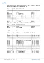 Предварительный просмотр 25 страницы COBHAM GR740 User Manual