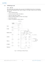 Предварительный просмотр 50 страницы COBHAM GR740 User Manual