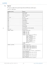 Предварительный просмотр 92 страницы COBHAM GR740 User Manual