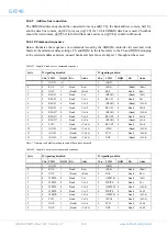 Предварительный просмотр 103 страницы COBHAM GR740 User Manual