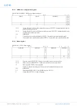 Предварительный просмотр 117 страницы COBHAM GR740 User Manual