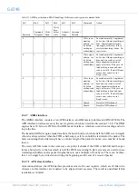 Предварительный просмотр 167 страницы COBHAM GR740 User Manual