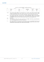 Предварительный просмотр 172 страницы COBHAM GR740 User Manual