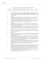 Предварительный просмотр 175 страницы COBHAM GR740 User Manual