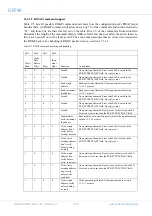 Предварительный просмотр 178 страницы COBHAM GR740 User Manual