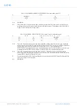 Предварительный просмотр 188 страницы COBHAM GR740 User Manual