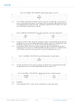 Предварительный просмотр 202 страницы COBHAM GR740 User Manual