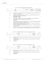 Предварительный просмотр 216 страницы COBHAM GR740 User Manual