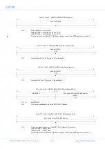 Предварительный просмотр 217 страницы COBHAM GR740 User Manual