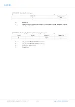 Предварительный просмотр 222 страницы COBHAM GR740 User Manual