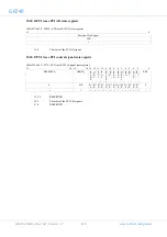 Предварительный просмотр 240 страницы COBHAM GR740 User Manual