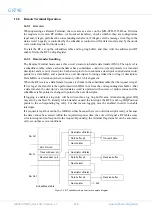 Предварительный просмотр 248 страницы COBHAM GR740 User Manual