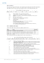 Предварительный просмотр 250 страницы COBHAM GR740 User Manual