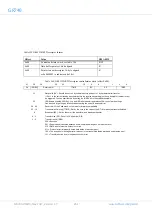 Предварительный просмотр 251 страницы COBHAM GR740 User Manual