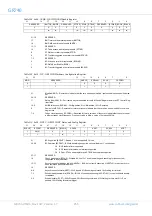 Предварительный просмотр 255 страницы COBHAM GR740 User Manual