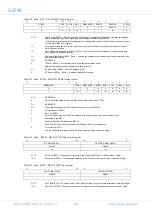 Предварительный просмотр 258 страницы COBHAM GR740 User Manual