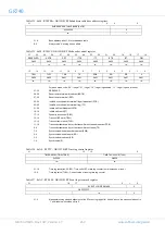 Предварительный просмотр 259 страницы COBHAM GR740 User Manual