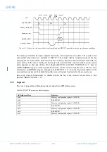 Предварительный просмотр 293 страницы COBHAM GR740 User Manual