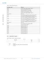 Предварительный просмотр 307 страницы COBHAM GR740 User Manual