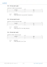 Предварительный просмотр 319 страницы COBHAM GR740 User Manual