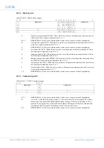 Предварительный просмотр 335 страницы COBHAM GR740 User Manual