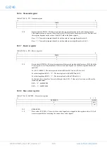 Предварительный просмотр 336 страницы COBHAM GR740 User Manual