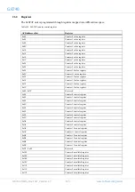 Предварительный просмотр 345 страницы COBHAM GR740 User Manual